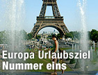 Welcher L&auml;nder am beliebtesten sind / &copy;Bild: APA