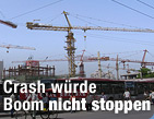 Kaum Folgen f&uuml;r Wirtschaft / &copy;Bild: APA