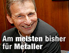 Vier Prozent mehr als obere Latte / &copy;Bild: APA/Helmut Fohringer