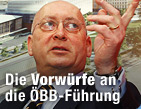 Bahn in Turbulenzen / &copy;Bild: APA/Herbert Pfarrhofer