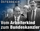 Zu oesterreich.ORF.at / &copy;Bild: APA (Montage)