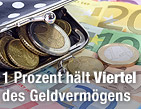 "Markante Konzentration" bei Verm&ouml;gen / &copy;Bild: Fotolia/Birgit Reitz-Hofmann