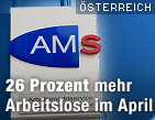 Zu oesterreich.ORF.at / &copy;Bild: ORF.at/Julia Hammerle (Montage)