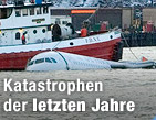 Siebenter Absturz in diesem Jahr / &copy;Bild: AP/Frank Franklin II