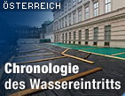 Zu oesterreich.ORF.at / &copy;Bild: ORF (Montage)