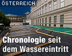 Zu oesterreich.ORF.at / &copy;Bild: ORF (Montage)