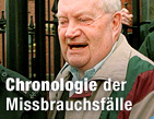 Geld f&uuml;r Stillschweigen / &copy;Bild: Reuters/Crispin Rodwell