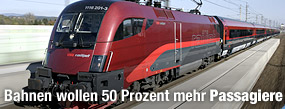 Punkten mit Geschwindigkeit / &copy;Bild: &Ouml;BB/Harald Eisenberger