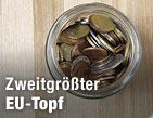 347 Mrd. Euro / &copy;Bild: Fotolia/jeremias m&uuml;nch