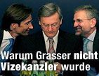 Meuterei in der ÖVP / ©Bild: APA