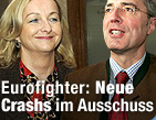 Der schrille U-Ausschuss / ©Bild: AP / APA / ORF.at