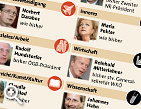 &copy;Bild: APA/M. Hirsch