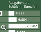 ©Bild: APA/M. Schmitt/mts