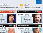 &copy;Bild: APA