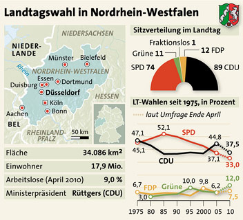 ©Bild: APA